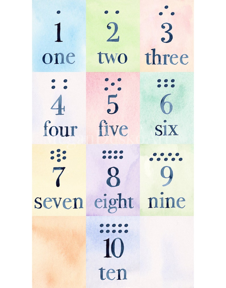 May include: A colorful chart with the numbers 1 through 10 written out in English. Each number is displayed with a corresponding number of dots.