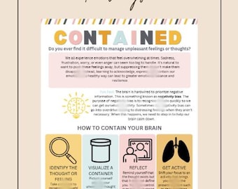 Può includere: Un'infografica colorata intitolata "Pensieri intrusivi e sentimenti: CONTENUTI" con suggerimenti su come gestire sentimenti o pensieri spiacevoli. L'infografica presenta un cervello, una lente d'ingrandimento, un contenitore, uno specchio e polmoni.