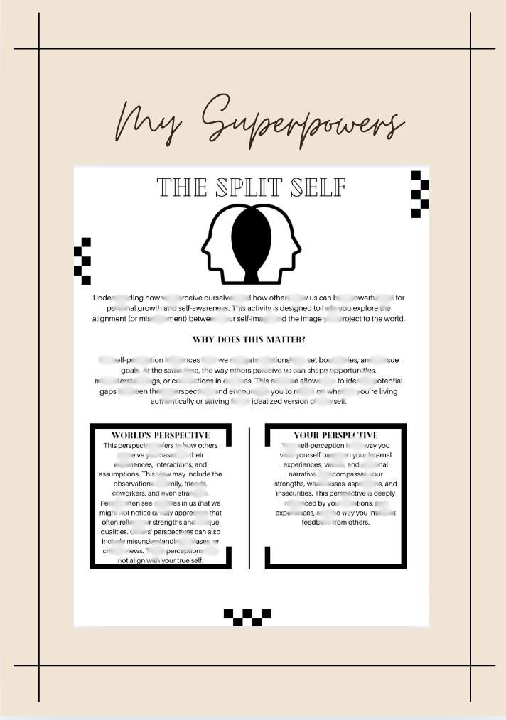 Self-perception Therapy Worksheet | Mental Health Printable | Self ...