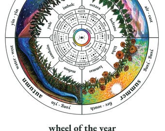 2026 Wheel of the Year - Moon Phase Calendar PRINT 11x17