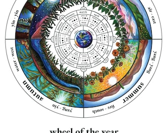 Rueda del Año del Artesano de Hierbas 2026 - Calendario de Fases Lunares IMPRESO 11x17