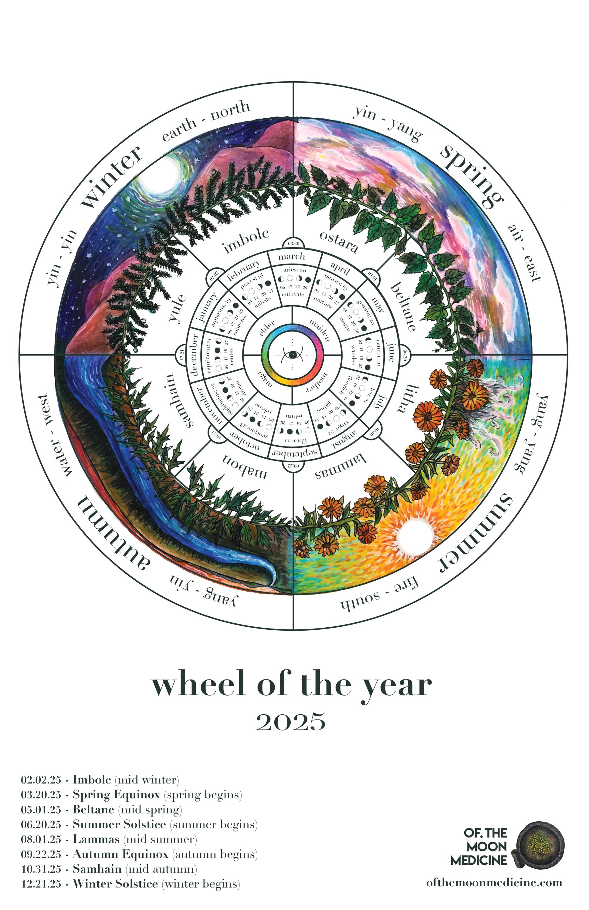 2025 Wheel of the Year - Moon Phase Calendar PRINT 11x17 - Etsy
