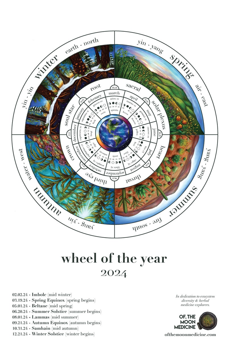 2024 Wheel of the Year Sun/moon/seasonal/herbal Calendar digital