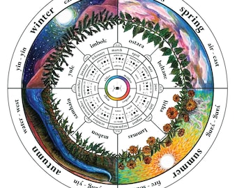 Rueda del Año 2026 - Calendario de Fases Lunares - Descarga instantánea en PDF