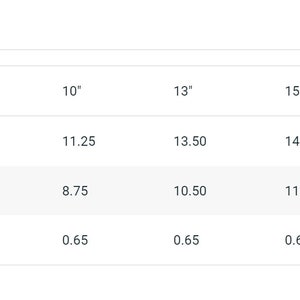 May include: Table dimensions in inches for different sizes. The table is 0.65 inches deep.