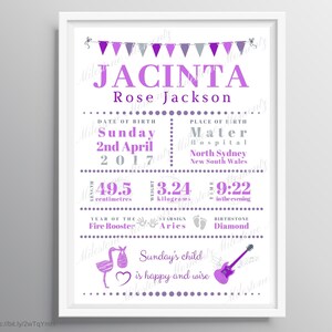 Birth Details DIGITAL Design - Guitar - Milestone Poster Board