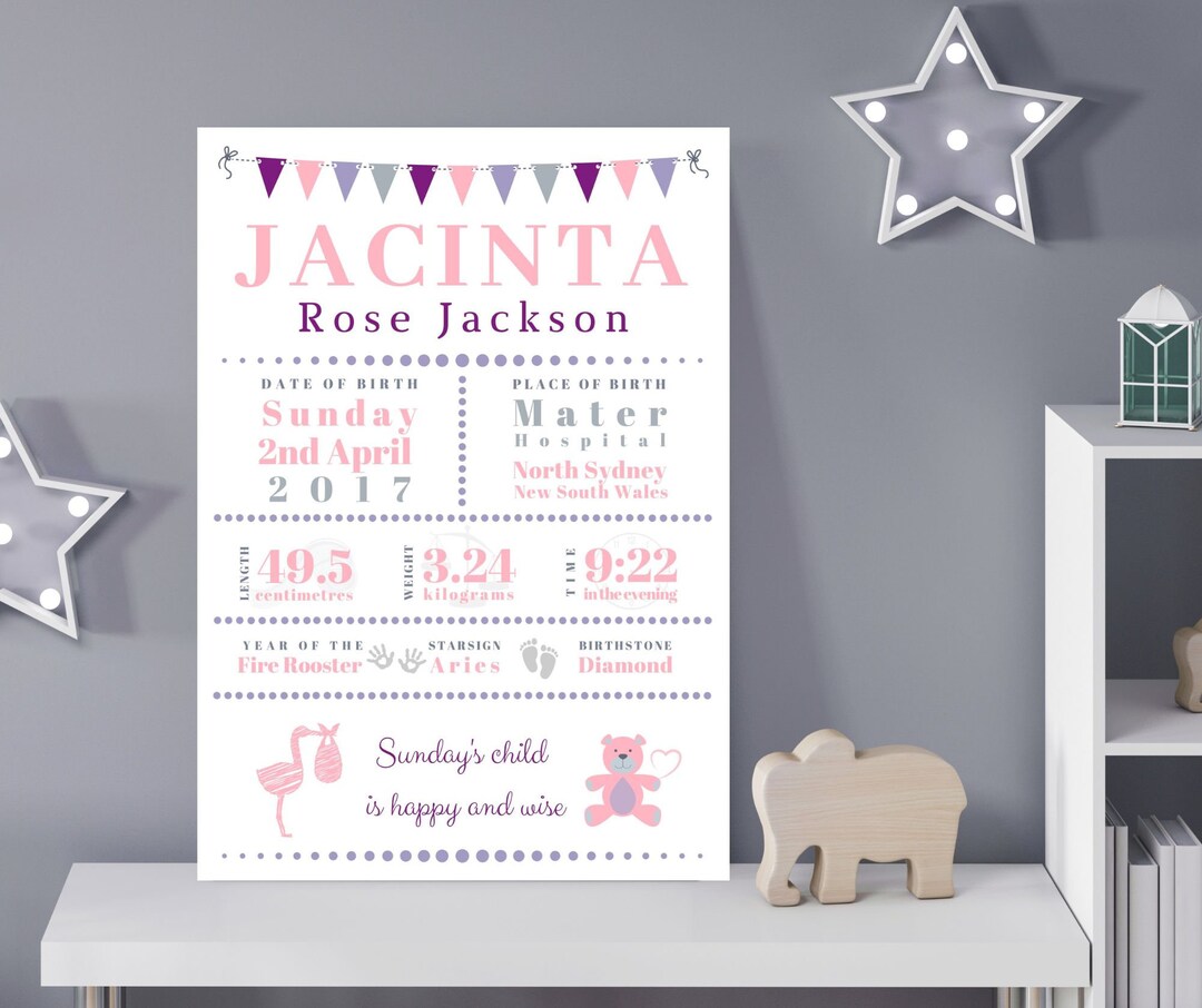 Teddy Bear Birth Details Print Design Customised Milestone Poster Board