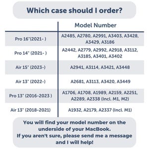 Puede incluir: Una tabla titulada "&iquest;Qu&eacute; funda debo pedir?" enumera los n&uacute;meros de modelo de los MacBook Pro y Air de 2016-2023. El texto aconseja encontrar el n&uacute;mero de modelo en la parte inferior del MacBook.