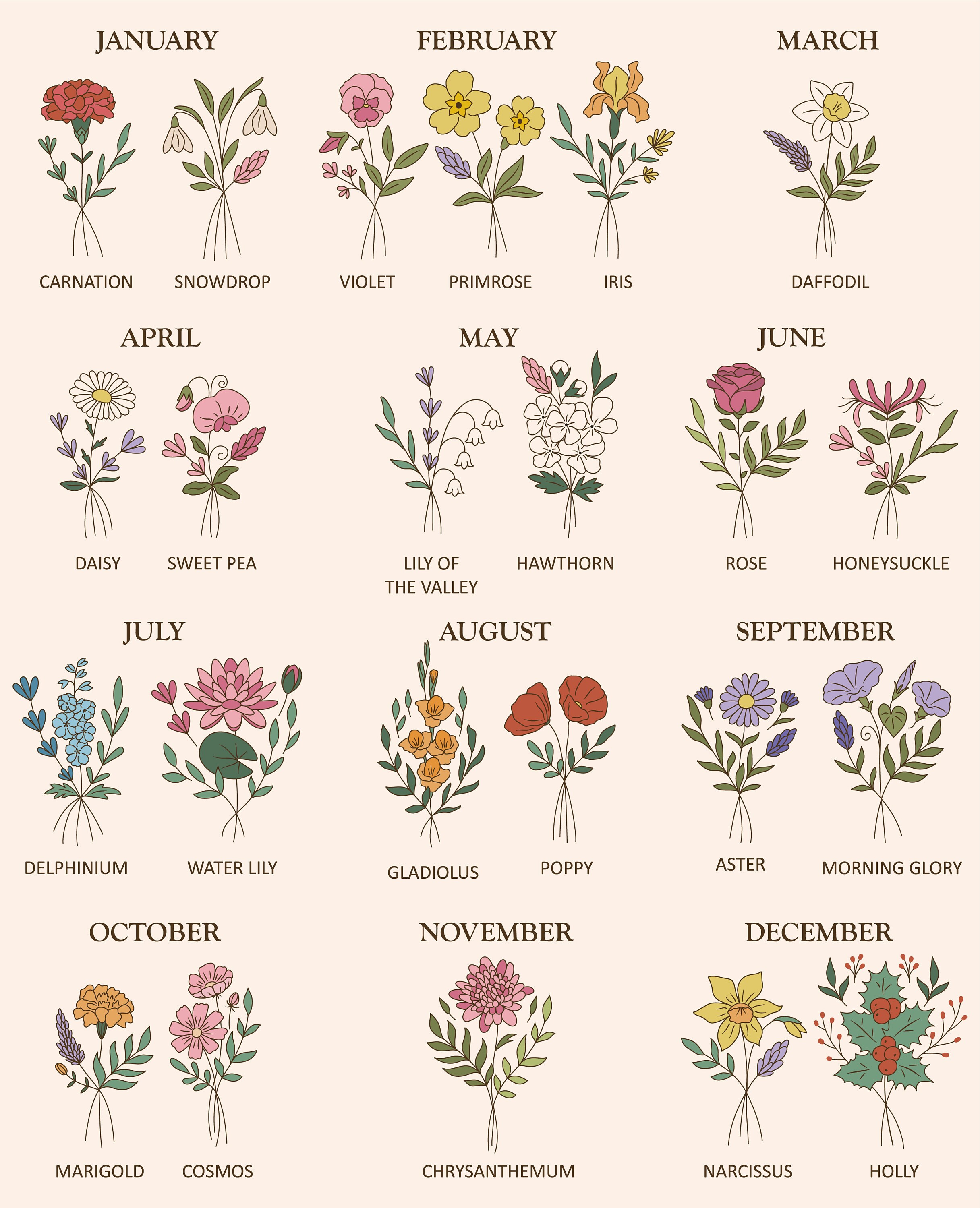 Birth Month Flower Bouquet Set-birth Month Flowers - Etsy