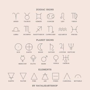 Astrology Zodiac Signs Svg/zodiac Symbols/clipart Set/horoscope Bundle ...