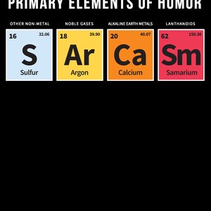 May include: A graphic illustration of the periodic table elements Sulfur, Argon, Calcium, and Samarium. The elements are labeled with their atomic number, symbol, name, and atomic weight. The title of the graphic is "Primary Elements of Humor".