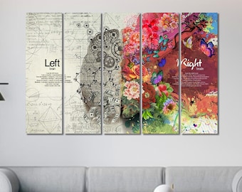 Hersenen bloemenprint kunst Galerie muur set Anatomisch brein canvas Hersenen canvas Hersenen bloemenprint Hersenen muurkunst Dokter cadeau Medische kunstafdruk