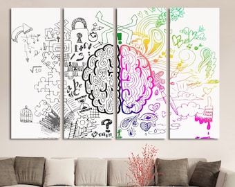 Brain print art, Anatomical brain posters, Medical decor, Brain canvas, Anatomy print, Brain Wall Art, Doctor gift, Medical art print