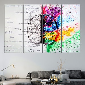 Brain print art, Anatomical brain posters, Medical decor, Brain canvas, Anatomy print, Brain Wall Art, Doctor gift, Medical art print