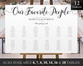 Landscape Seating Chart Template. Printable Editable Favorite People Wedding Seating Plan.