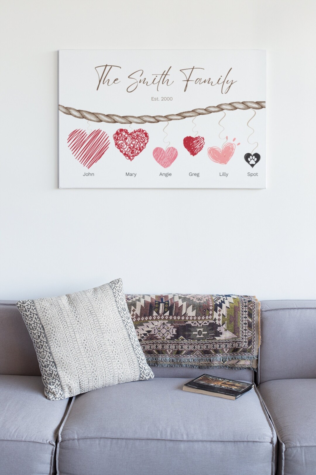 Personalized Family Signs - Multiple Theme Choices - Etsy