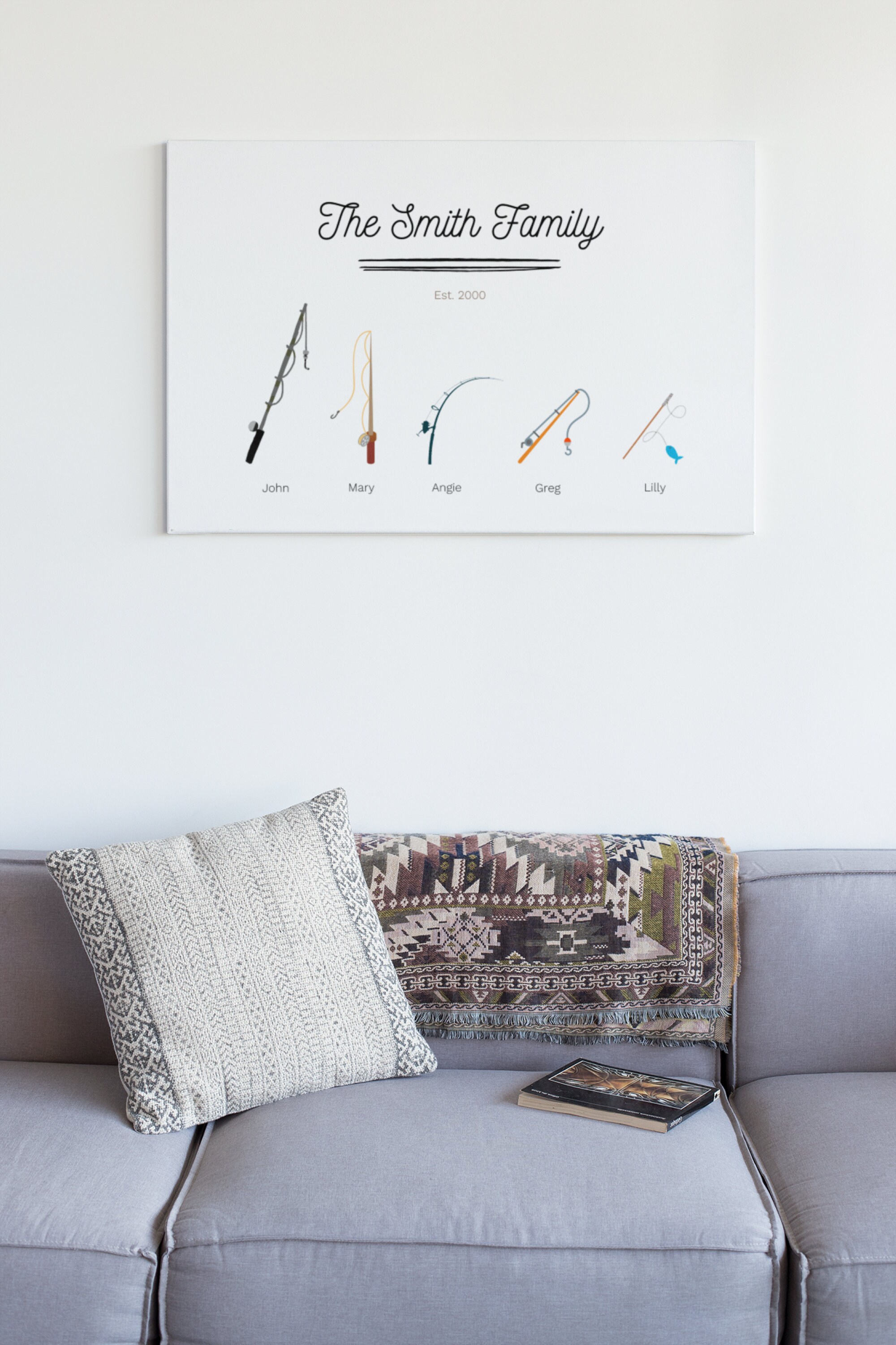 Personalized Family Signs - Multiple Theme Choices - Etsy