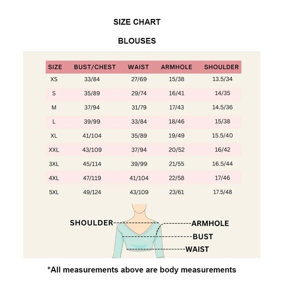 Buy Green Banaras Brocade Silk Saree Blouse: Indian Wedding Wear