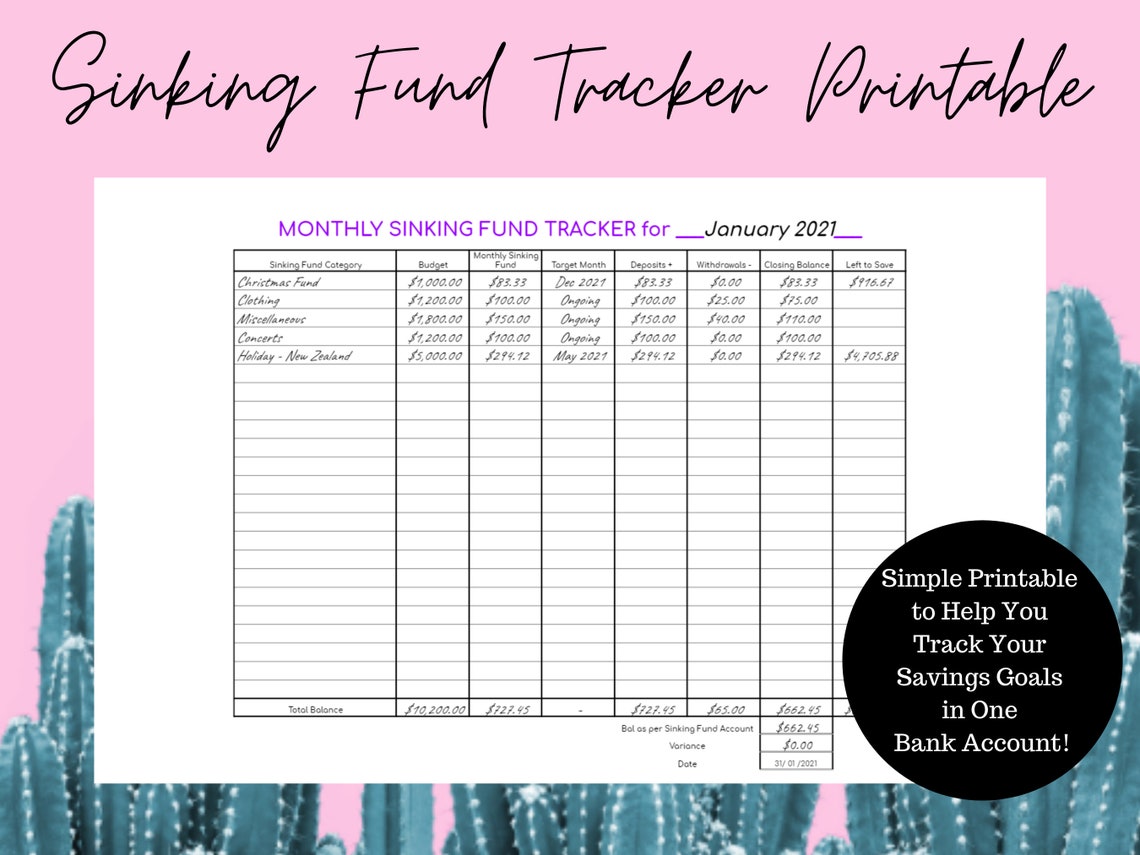Sinking Funds Printable Budgeting Printable Savings | Etsy