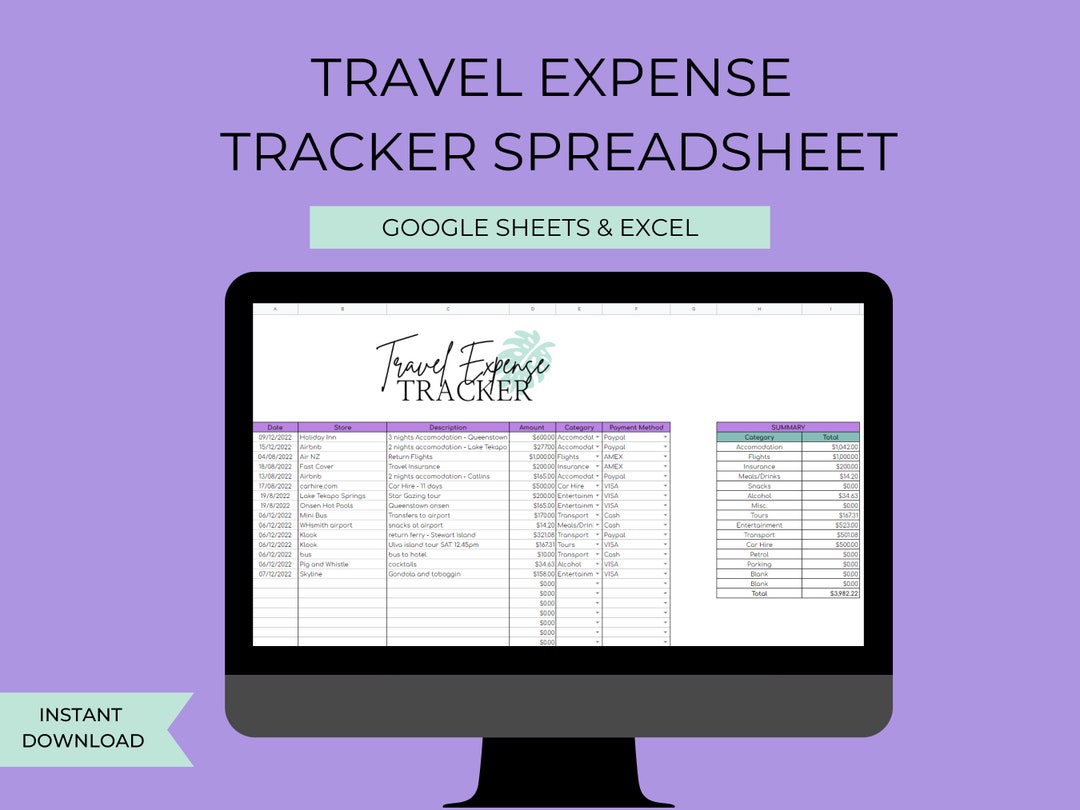 Travel Budget Travel Expense Tracker Travel Budget (Instant Download