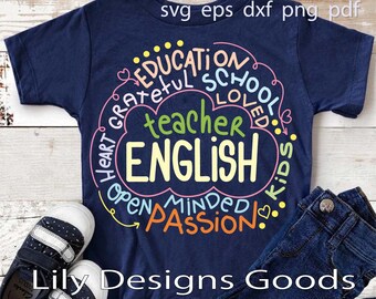 Free Free Teachers College Svg 162 SVG PNG EPS DXF File
