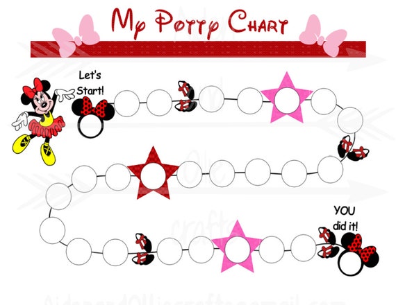 Minnie Mouse Potty Training Chart