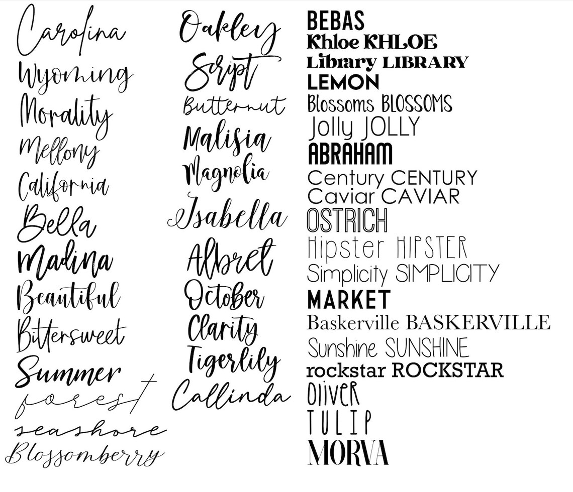 Baseball Nursery Name Sign Round Name Sign Sports Nursery Etsy