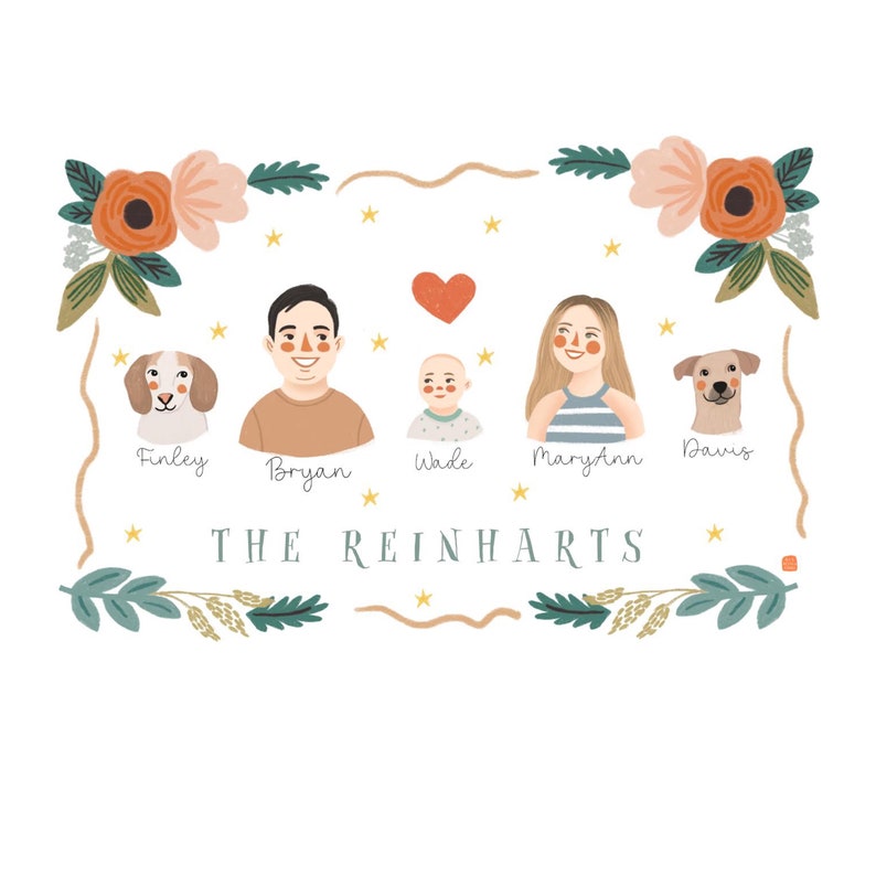 Cute Family Portrait, Couple illustration,Cute Portrait, Custom couple portrait, Family portrait, Personalized portrait, Illustration image 7