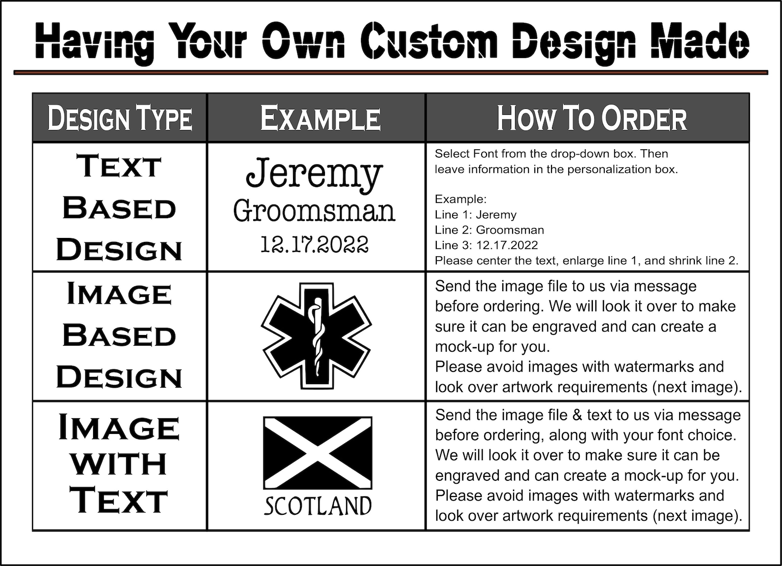 Custom Glencairn Glass / Personalized Glencairn Glasses / Etsy