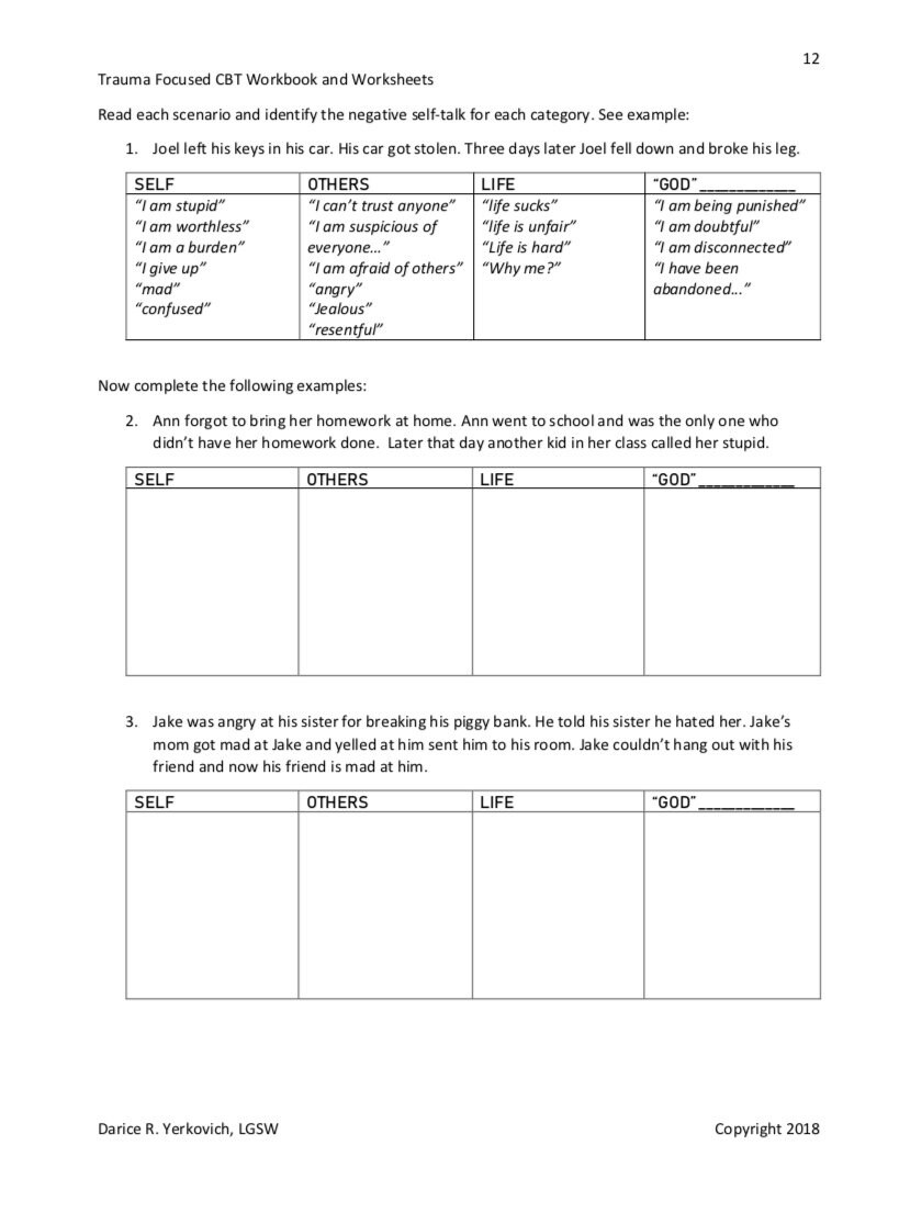 Trauma Focused Cognitive Behavioral Therapy TF-CBT - Etsy