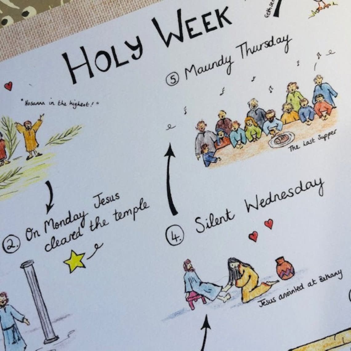 Holy Week Story Printable