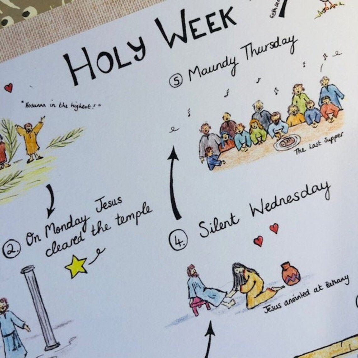 Holy Week Story Illustration Printable Etsy