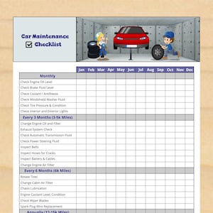 Car Maintenance Checklist for Beginners: Essential Tips for Success
