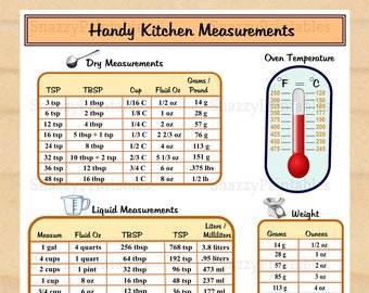 Handy Kitchen Measurements Printable, Conversion Chart, Cooking Measurements,  Food Measurements Instant Download, Printable, PDF 