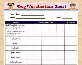 Printable Dog Vaccination Chart, Pet Printable, Immunization, Puppy Vaccinations,, Dog Health, -  Digital Download, Instant Download, PDF