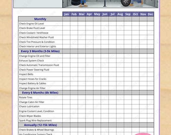 Lista di controllo per la manutenzione dell'auto stampabile, programma di manutenzione del veicolo - Download immediato in PDF