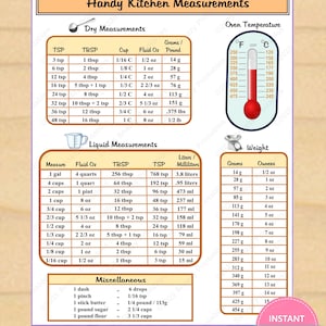 Handy Kitchen Measurements Printable, Conversion Chart, Cooking Measurements, Food Measurements - Instant Download, Printable, PDF