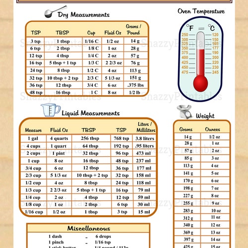 Handy Kitchen Measurements Printable Conversion Chart - Etsy