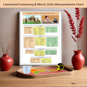 Laminated Customary & Metric Units Measurements Chart