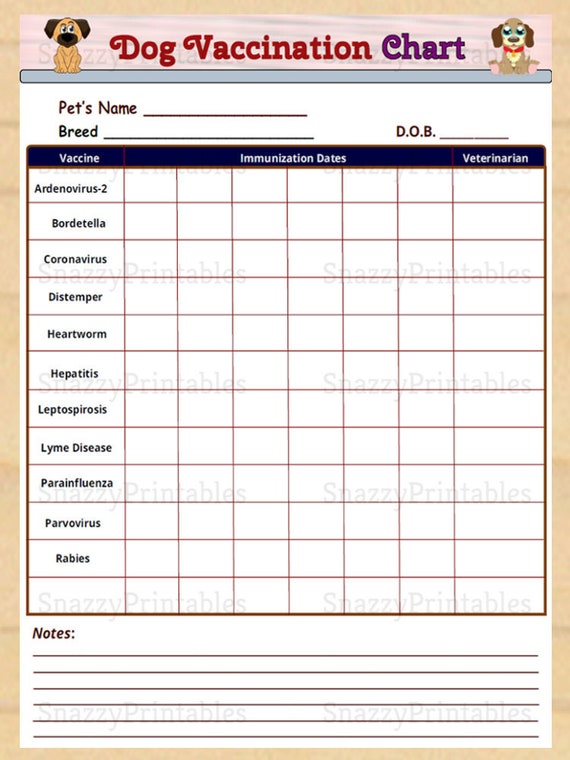 Printable Immunization Record Chart