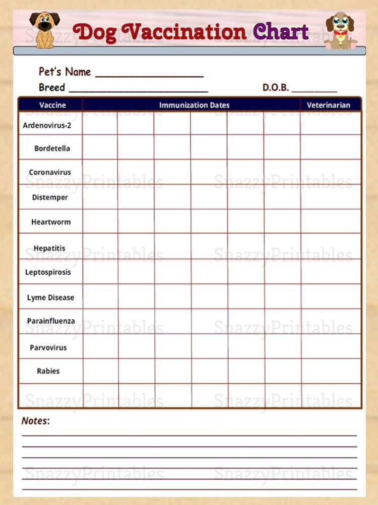 Printable Tractor Supply Pet Vaccination Record