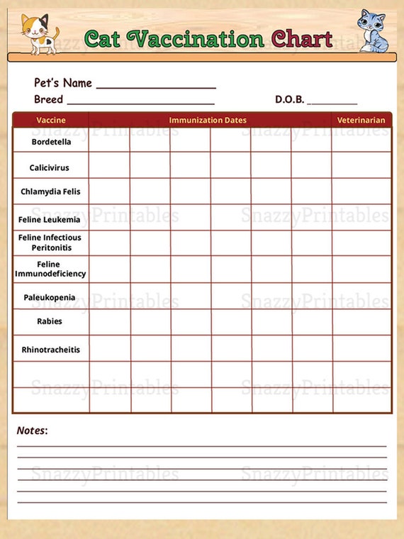 Printable Immunization Record Chart