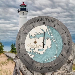 May include: A wooden tide clock with a gray background and a blue map of the Outer Banks, North Carolina. The clock face reads "High Tide", "Low Tide", "Rising Tide", and "Falling Tide".
