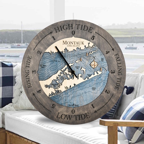 Tide Chart Saint Augustine The Ultimate Guide for High and Low Tides