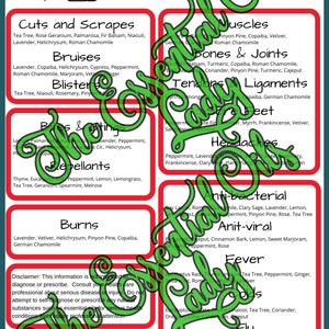May include: A red and white chart with the title "Emergency Essential Oils" and a list of ailments and essential oils to use for each. The chart is compiled by Jax Bubis, Certified Aromatherapist.
