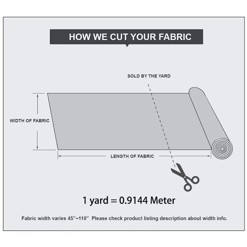May include: Diagram showing how fabric is cut by the yard. The fabric is sold by the yard, with the length of the fabric being cut to order. The width of the fabric is 45 to 110 inches. 1 yard is equal to 0.9144 meters.