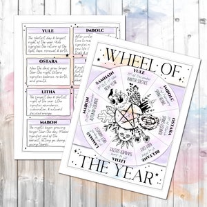 Wheel Of The Year Simple Sabbat Page Pagan Holidays Grimoire Pages Book of Shadows reference sheets Printable PDF image 2
