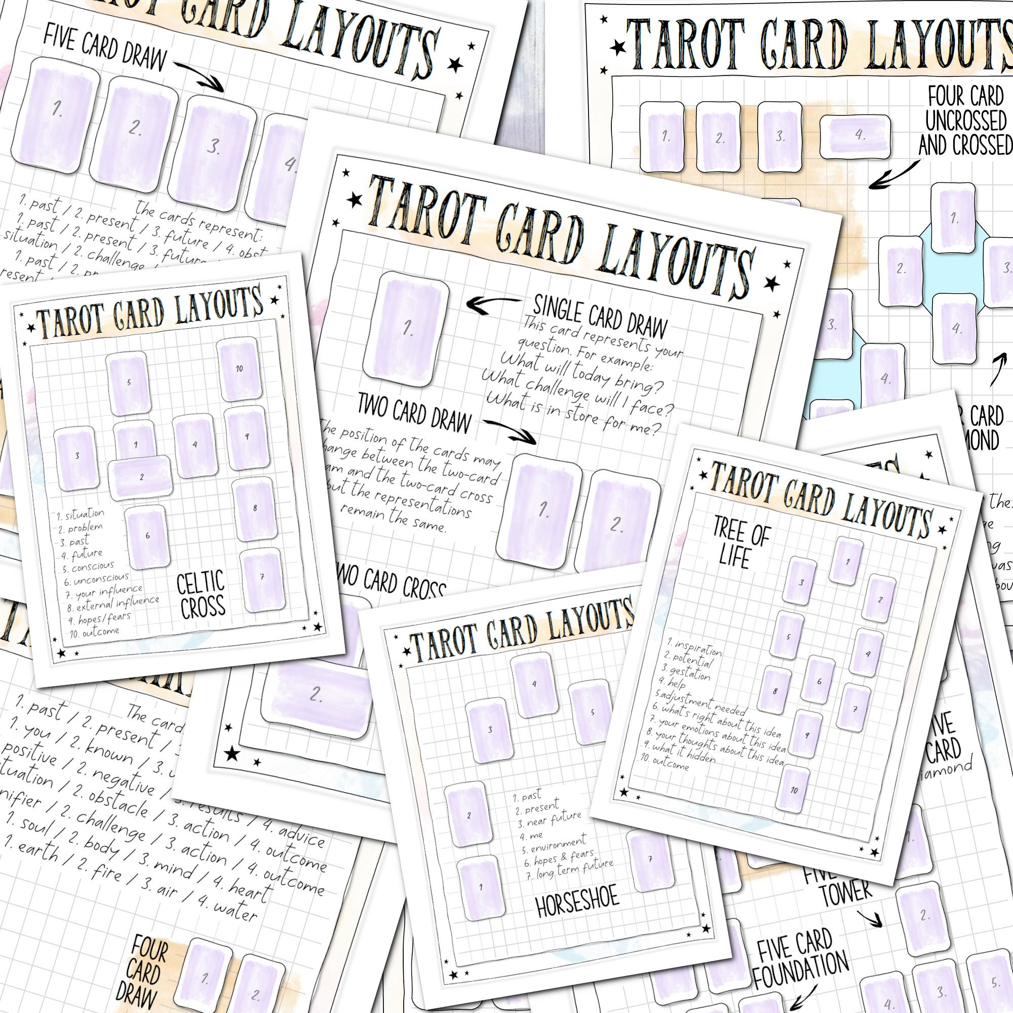 The Ultimate Tarot Journal | Study Worksheets | Meaning ...