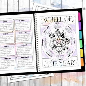 Wheel Of The Year | Simple Sabbat Page | Pagan Holidays | Grimoire Pages | Book of Shadows reference sheets | Printable PDF