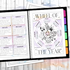 Wheel Of The Year Simple Sabbat Page Pagan Holidays Grimoire Pages Book of Shadows reference sheets Printable PDF image 1